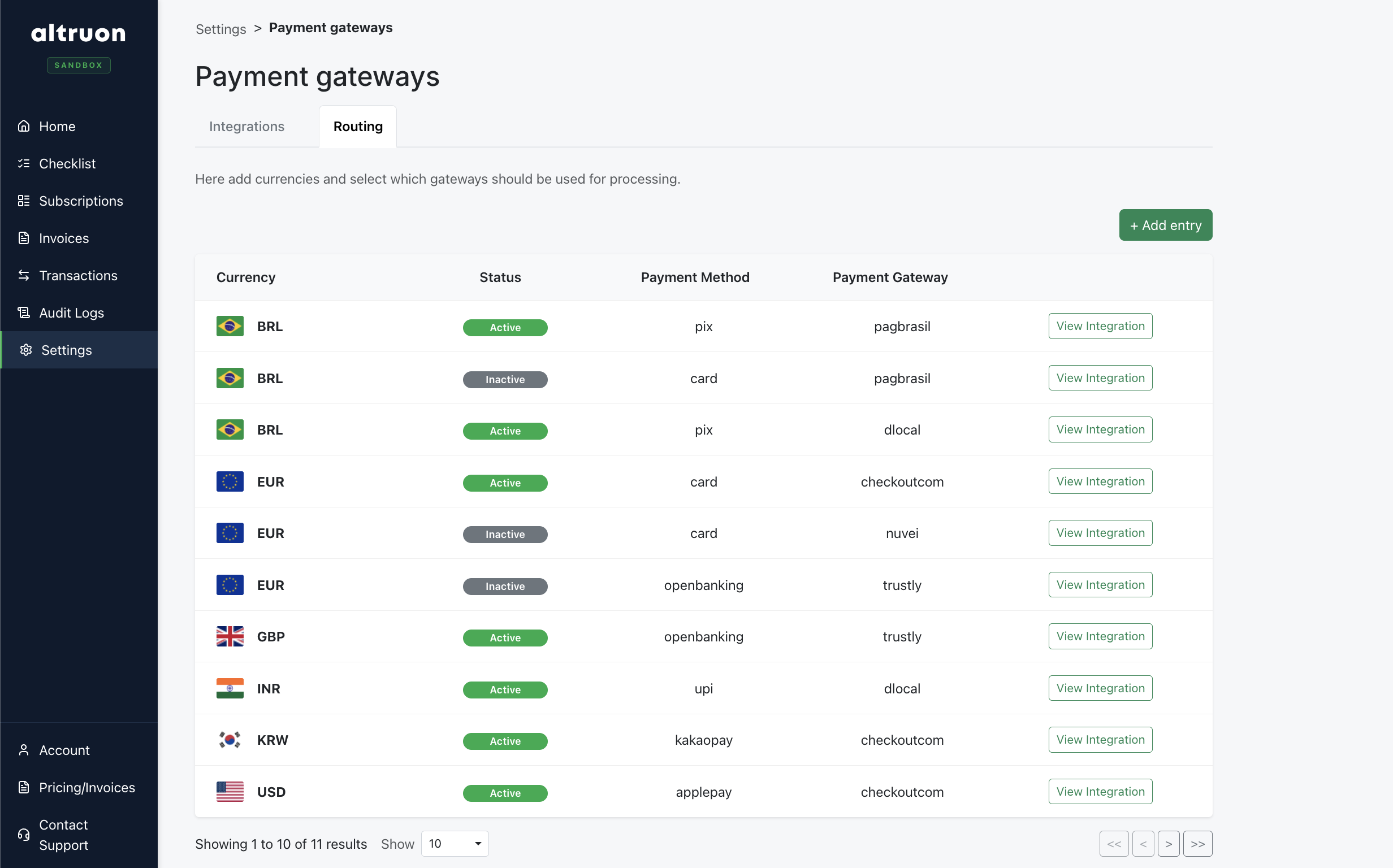 Altruon backoffice smart payment routing configuration